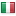 svoyeco.com server is located in Italy